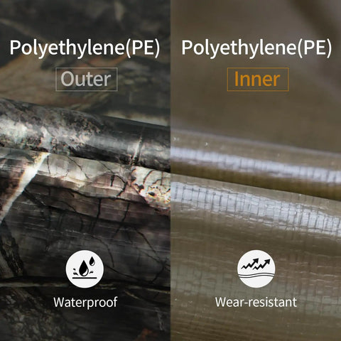 Close-up of Heavy Duty Waterproof Tarp with Bionic Tree Camo Pattern showing polyethylene layers, waterproof and wear-resistant features.