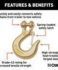 Heavy Duty 7800 Lbs Clevis Slip Hook With Safety Latch For Towing Chains, gold forged steel with spring-loaded safety latch.