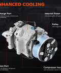 AC Compressor With Clutch Fits 2006 2011 Honda Civic 1.8L Replaces 38800RNAA01 detailed view showing components for cooling.