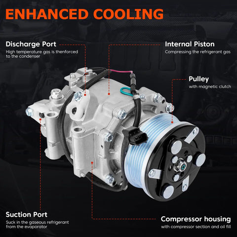 AC Compressor With Clutch Fits 2006 2011 Honda Civic 1.8L Replaces 38800RNAA01 detailed view showing components for cooling.