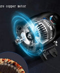 Pure copper motor featuring in Heavy Duty Industrial Floor Fan With A Damn Powerful High Velocity Commercial Air Circulator.