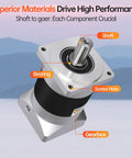 Beefy 20 To 1 Planetary Gearbox For Nema 34 Stepper Motor Backlash 20 Arcmin Input Shaft 14mm CNC use, showing labeled parts
