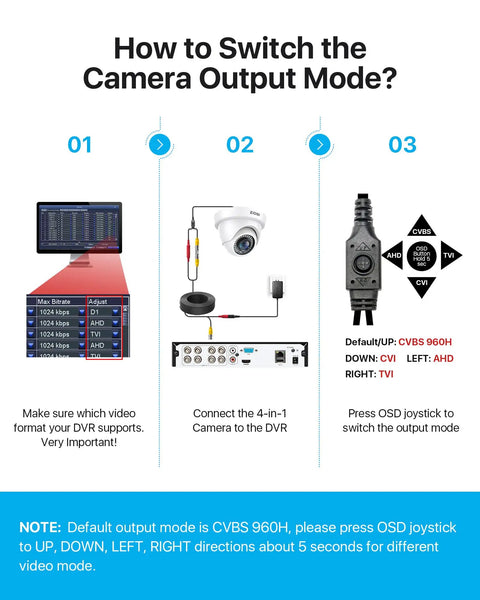 Steps to switch output mode for a 1080p Dome Security Camera, Hybrid 4 In 1 HD-CVI/TVI/AHD/960H with installation guide.