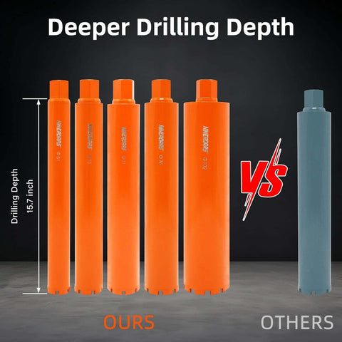 Front view: Amazon NINEROARS 3-inch wet diamond core drill bits set, orange, 15.7-inch length; six bits shown.