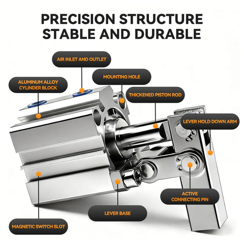 Built Tough Pneumatic Lever Clamping Fixture With Non Magnetic Aluminum Body For Heavy Down Force And Quick Rocker Arm Hold Down In Every Busy Workshop Or Machine Bay, showing aluminum structure and components.