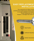 Panel Cover Screws Replacement Kit for Electrical Panels And Enclosures, shown with installation instructions.