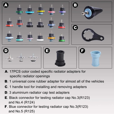 Real Deal Heavy Duty 28 Piece Radiator Pressure Tester And Pneumatic Vacuum Coolant Refill Kit showing 17PCS color coded radiator adapters.
