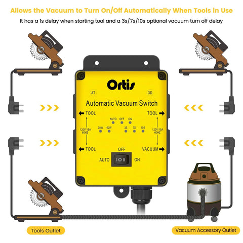 Ortis Automatic Vacuum Switch yellow control box with AUTO/OFF/ON switch and TOOL/VACUUM ports.