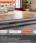 Rock Solid Acoustic Sound Proofing Panels For Walls And Ceilings Top Shelf High Density Butyl Rubber Studio Audio Dampening Pads Fire Safe Roll on floor installation layout