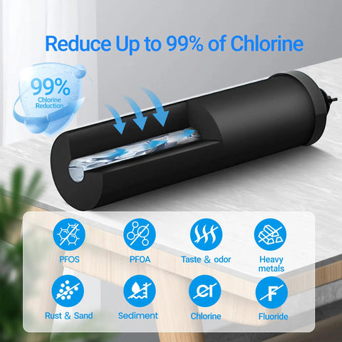 Gravity Water Filter Replacement For Berkey BB9-2 Compatible Systems Black Carbon Filters on table showing chlorine reduction