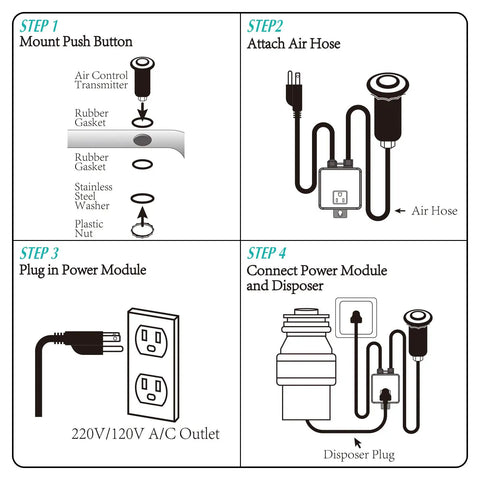 Installation steps for Super Safe UL Certified Sink Top Air Switch Kit for Garbage Disposal with labeled diagrams and parts
