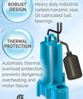 Heavy Duty Submersible Sump Pump To Kick Basement Flooding To The Curb with robust design and thermal protection features.