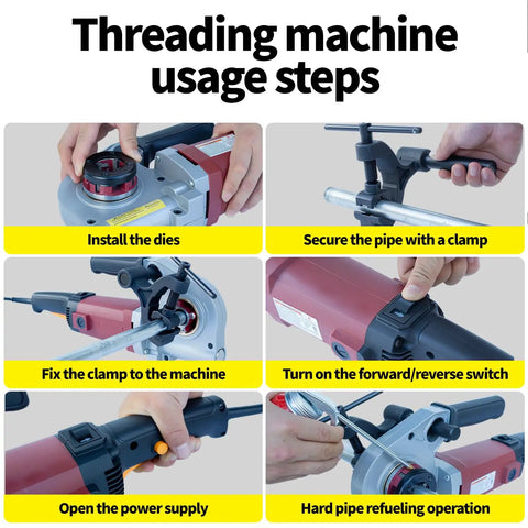 Heavy Duty Electric Pipe Threader Kit With Four Replaceable Steel Dies For One Half To One Inch Four Inches Pipes 28 Rpm No Load Speed And Included Carry Case For Professional Plumbing Jobs On Site showing usage steps including die installation and pipe securing.