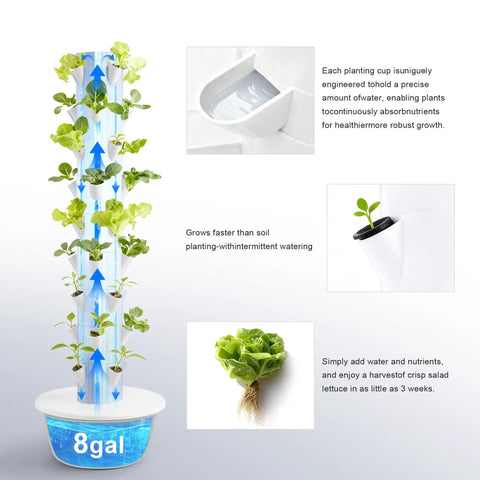 Schematic of Compact Vertical Hydroponics Garden Tower With 36 Plant Pods And Smart Timer For Indoor And Outdoor Use Auto Watering Lets You Grow Vegetables, Herbs, And Fruits Easily In A 2.8 Sq Ft Footprint