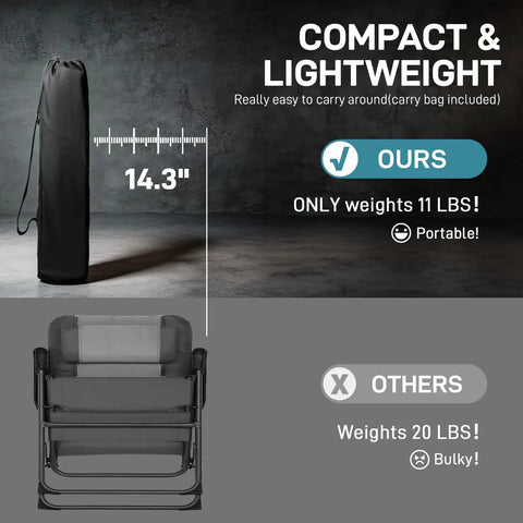 Lightweight Folding Recliner Chair For Adults With 4 Position Adjustable Back Portable Lawn Chair easy carry bag size comparison