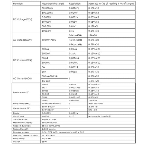 Specifications of Compact Desktop Multimeter With 55000 Counts And A 3.7 Inch LCD Display, Handy Digital Tester For AC DC Current