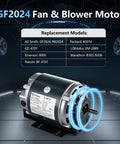Premium One Quarter Hp Belt Drive Blower Fan Motor With 115 V 1725 Rpm And 48 Frame For Hvac Units featuring multiple model replacements.