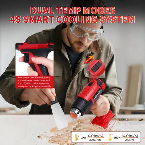Person using Cordless Heat Gun 380W Fast Heating Up To 1022F And 572F, Compatible With M18 18V Battery, Portable Hot Air Tool With LED Light