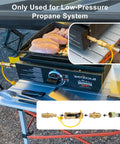 RV Propane Quick Connect Kit For Low Pressure Gas Appliances Grills Heaters And Fire Pits Easy Hookup shown connected to grill