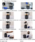 Automatic Hot Air Coffee Bean Roaster With Smart Timing And Integrated Cooling For Home Brews Crafting Fresh Roasts Without The Smoke Or Fuss Packed With That Legit Cafe Quality Flavor operation process showing steps to roast coffee beans.
