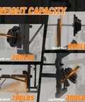 Versatile 7 In 1 Weight Bench For Home Gym With 1000Lb Capacity showcasing different weight capacities