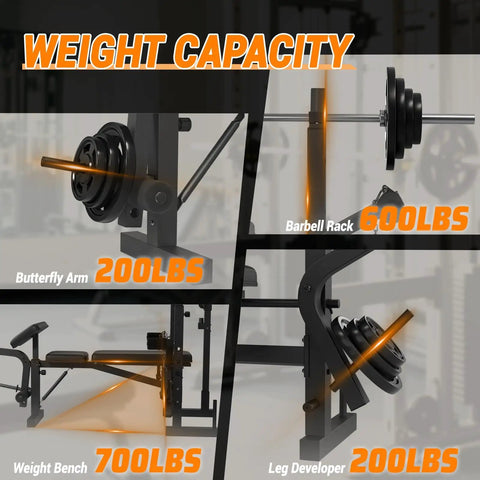 Versatile 7 In 1 Weight Bench For Home Gym With 1000Lb Capacity showcasing different weight capacities