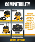 Compatibility chart for Replacement Fleece Filter Bags For DeWalt Dust Extractors Self Cleaning 5 Pack with various models.