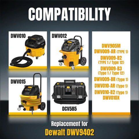 Compatibility chart for Replacement Fleece Filter Bags For DeWalt Dust Extractors Self Cleaning 5 Pack with various models.