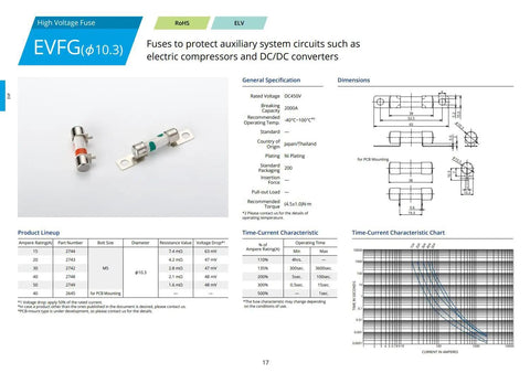 Heavy Duty High Voltage Fuse 40A DC450V shown with specifications, designed for EV auxiliary circuits and protection.