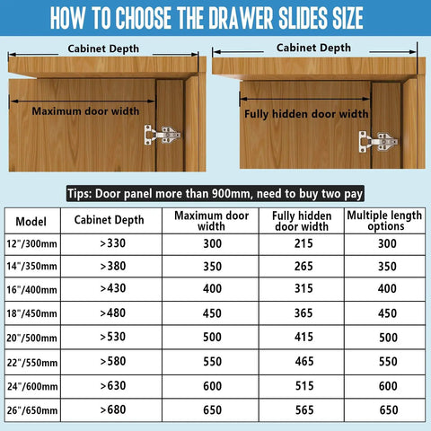 How to choose drawer slides size guide for Smooth As Butter Soft Close Pocket Door Slides Hidden Cabinet Wall Tracks 12 Inch Silver.
