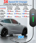 Heavy Duty J1772 Portable Ev Charger Level 1 And 2 Plug Straight In Setup 16 Amp 120v 240v Ready 25 Foot Beefy Cord connected to EV.