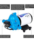 33-Series Industrial Water Pressure Pump 115V 3.3 GPM 45 PSI Diaphragm Pump with features and adjustable pressure switch