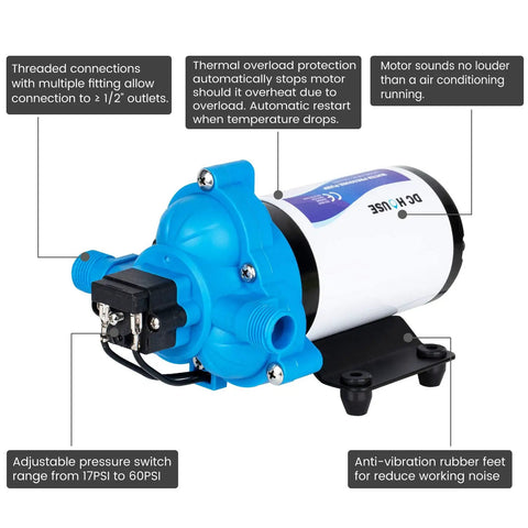 33-Series Industrial Water Pressure Pump 115V 3.3 GPM 45 PSI Diaphragm Pump with features and adjustable pressure switch