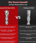 Keewaki SDS Max drill bit with cross-tip carbide head; red panel comparison to ordinary drill bit.