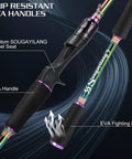 Colorful 5.9ft Two Piece Fishing Rod And Spincast Reel Combo with custom reel seat and EVA handles for angling.