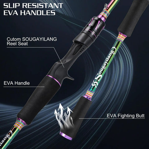 Colorful 5.9ft Two Piece Fishing Rod And Spincast Reel Combo with custom reel seat and EVA handles for angling.