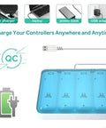 4 in 1 Remote Battery Charger Station With 4x 2800mAh NiMH Batteries, USB A to DC Cable, Controller Charging Dock, and QC symbol