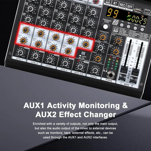 Close-up of Six Channel Pro Audio Mixer With 99 DSP Effects Phantom Power 48V Bluetooth USB Interface Two Aux Sends FX Processor