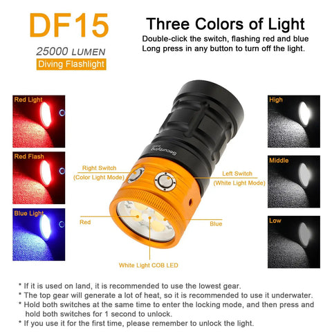 Beast Mode Bright Underwater Dive Light With 25000 Lumens featuring red, blue, and white light modes and controls for underwater use.