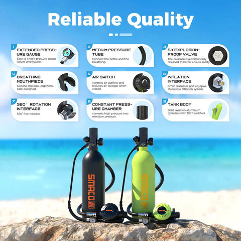 1L Mini Scuba Tank Portable Diving Cylinder with features against beach background, focus on design and accessories