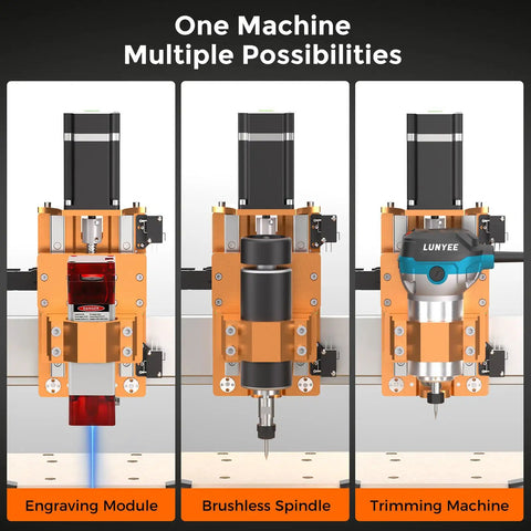 4040 Pro Max CNC Router Machine showcasing engraving, brushless spindle, and trimming modules