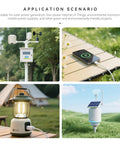 MPPT Solar Charging Controller for 5 to 24V Panels with USB C Fast Charge applications, featuring environmental setups.
