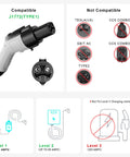 Hella Reliable J1772 To Nacs Charging Adapter Boasting 240V Ac Power Delivery And 80 Amp Heavy Duty Plug Converter. Compatibility details outlined.