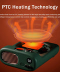 Keep Your Favorite Brew Piping Hot Desk Mug Warmer With Three Cozy Heat Levels And Gentle Glow Indicator For Home Office Coffee Cup Beverage Heater Continuously Locking In Ideal Sipping Temperatures Evergreen showing PTC heating technology and control display.