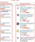 Waterjet spare parts order list on Amazon; front view showing multiple items with thumbnails.