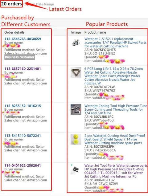 Waterjet cutting head components listed on Amazon dashboard, including nozzles, mixing chamber, and collets.