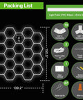 Packing list for Hexagon Garage Light System With 22 Grids 3 Level Dimmable 581W 63910LM LED Hexagonal Shop Light