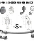 Pack Of One Half Inch Liquid Tight PVC Electrical Conduit Connectors, Straight And 180 Degree Flexible Fittings, UL Listed diagram