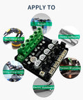 ODESC V4.2 24V Single Drive High Current High Precision Brushless Servo Motor Controller for Various Machine Applications