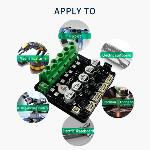 ODESC V4.2 24V Single Drive High Current High Precision Brushless Servo Motor Controller for Various Machine Applications